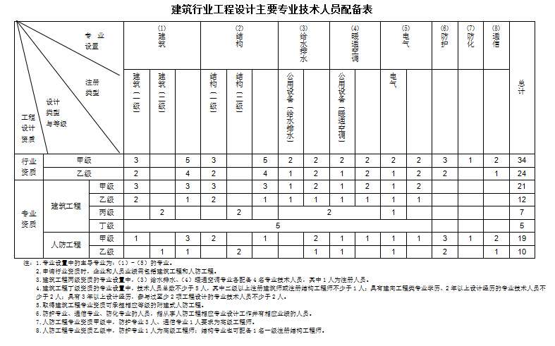 &#20048;&#40060;&#39029;&#38754;&#22312;&#32447;&#30331;&#24405;&#45;&#20048;&#40060;&#40;&#20013;&#22269;&#41;