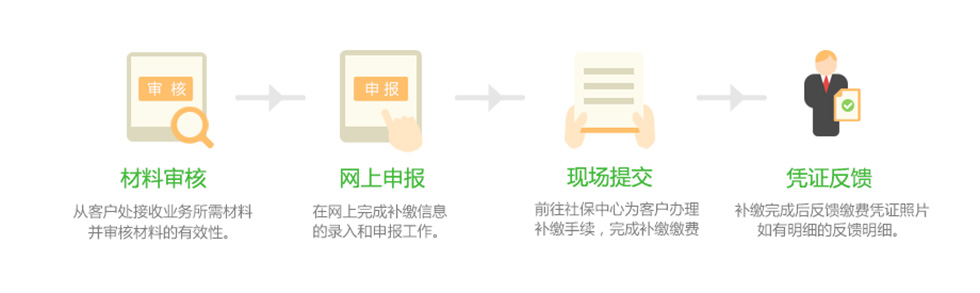 &#20048;&#40060;&#39029;&#38754;&#22312;&#32447;&#30331;&#24405;&#45;&#20048;&#40060;&#40;&#20013;&#22269;&#41;